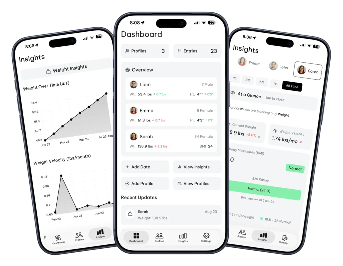 GrowthKit App Interface showing growth tracking features